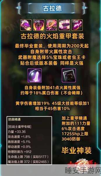 DNF红眼95级防具精选指南,打造极致战斗力的必备选择