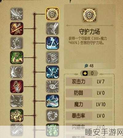 贪婪洞窟深度攻略,揭秘Boss战必胜秘籍,登顶洞窟王者之路