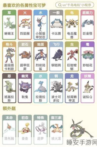 口袋妖怪火红版,揭秘沙吉市通往双子岛的神秘路径