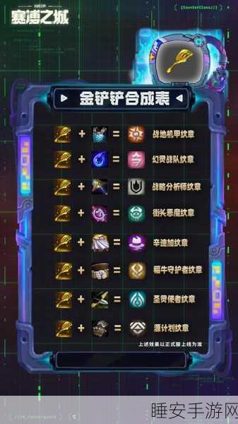 云顶之弈攻略揭秘，铲子合成渗透者的绝妙搭配与战术解析