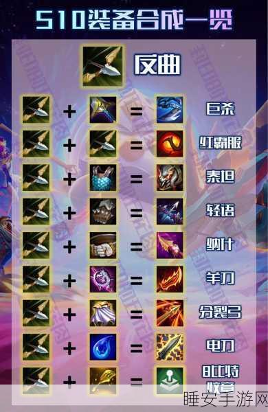 云顶之弈攻略揭秘,铲子合成渗透者的绝妙搭配与战术解析