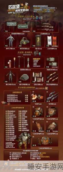 辐射76深度攻略，揭秘全稀有装备图纸的高效获取途径