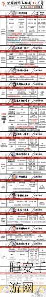 天地劫手游，魂石培养与词条选择深度解析，打造无敌战力的秘籍