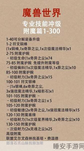 上古卷轴5深度攻略，轻松掌握附魔武器充能技巧