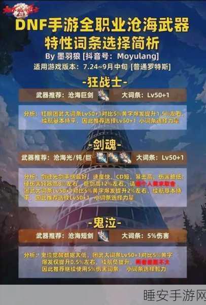 DNF手游2025,浩海武器终极攻略,揭秘最新获取途径与高效升级秘籍