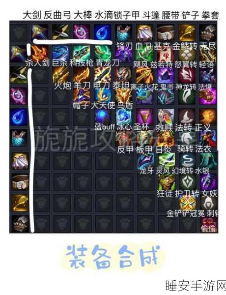金铲铲之战,装备合成全攻略,助你登顶云顶之弈!
