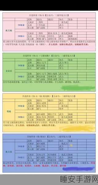 三国志战略版PK赛,孙权开荒最强组合攻略揭秘
