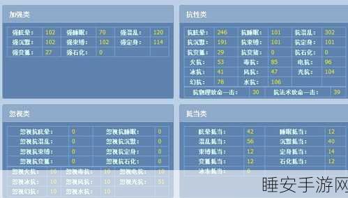 倩女幽魂蓝色逆天装备洗炼全攻略，解锁逆天属性的秘密