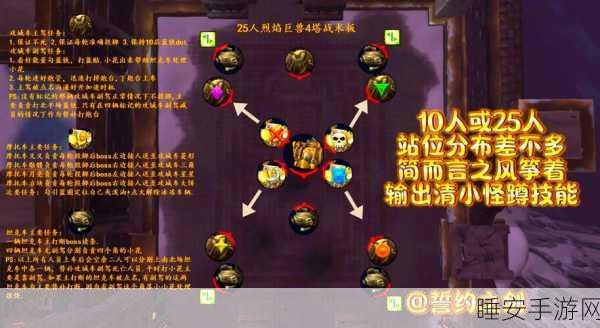 魔兽世界新手指南,轻松加入奥尔多阵营全攻略