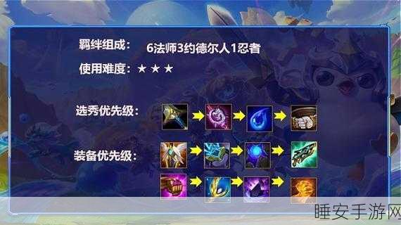 金铲铲之战,约德尔领主阵容搭配攻略——玩转最强组合,轻松登顶战场之巅
