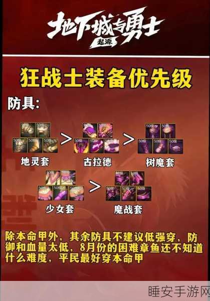 晶核手游狂战士终极装备指南，毕业装精选与实战攻略