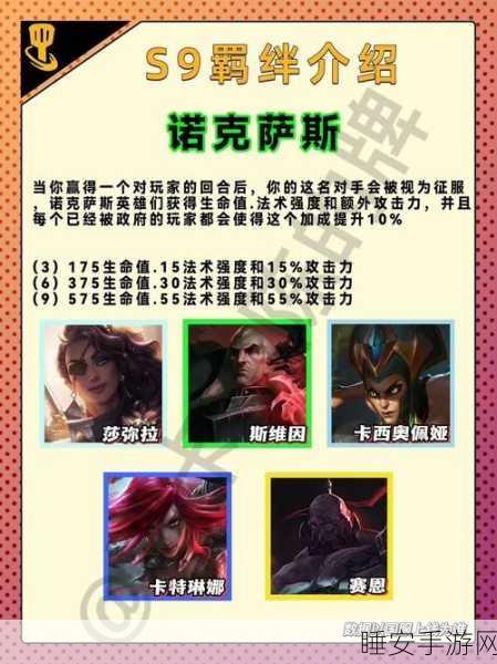 云顶之弈元素崛起,秘术职业羁绊深度攻略