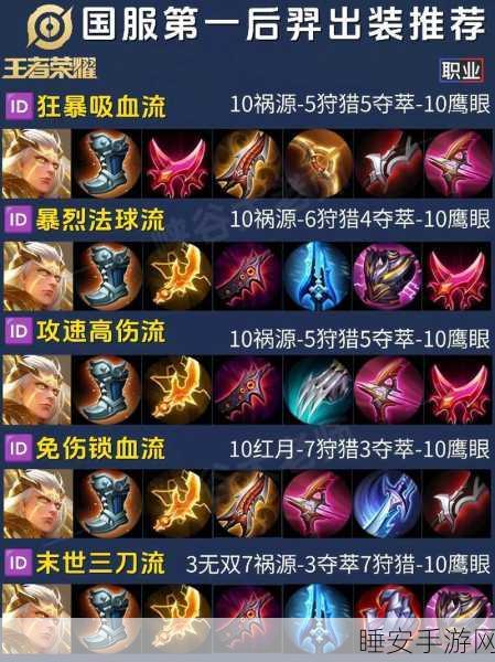 王者荣耀深度解析，后羿的风筝战术与实战应用
