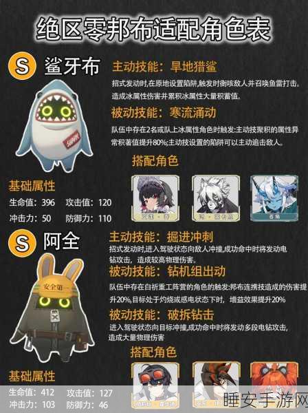 绝区零深度解析,揭秘邦布之狱触发机制与攻略要点