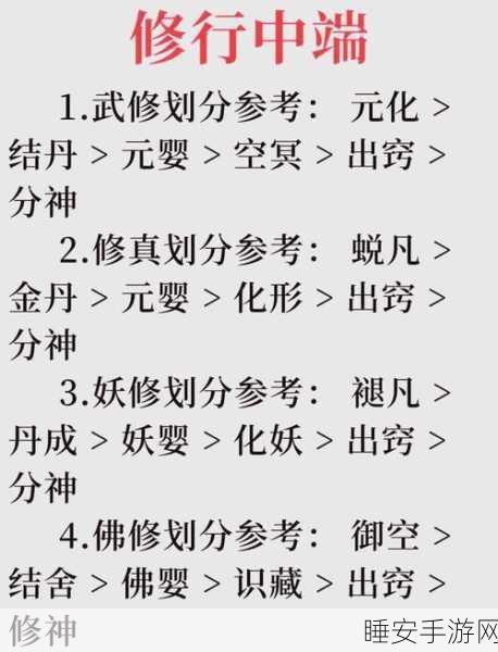 鬼谷八荒，速升技能功法境界秘籍，修仙之旅畅通无阻