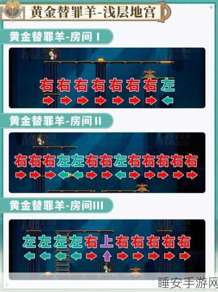 地下城堡3藏书室钥匙解锁秘密，珍稀宝藏与剧情推进全揭秘