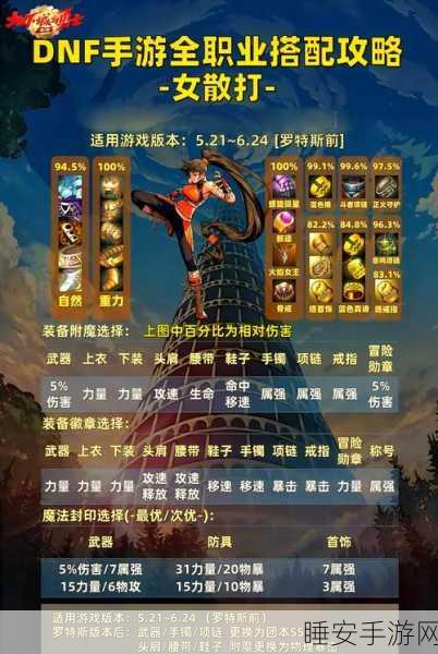 DNF术语全解析,新手进阶之路,解锁游戏隐藏玩法