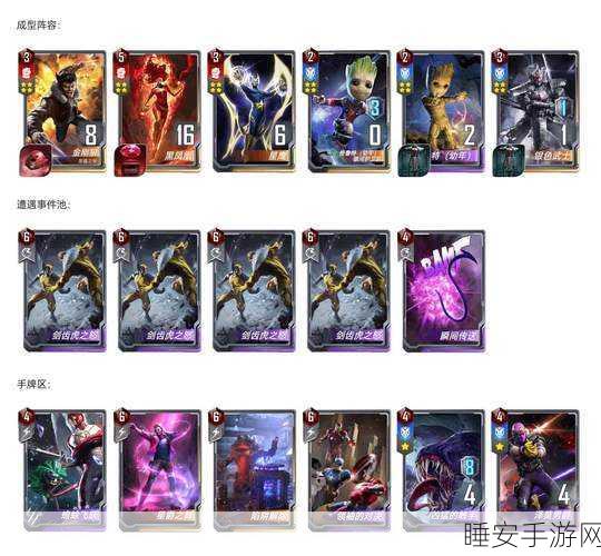 漫威对决深度攻略,揭秘四败点子卡组致胜策略与实战卡牌搭配