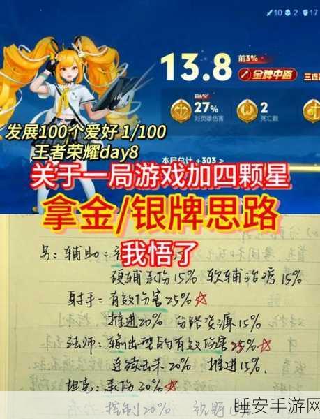 王者荣耀,揭秘快速赚取18888金币的高效攻略