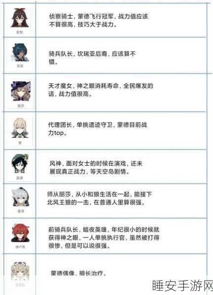 原神留云角色深度解析,揭秘其极致伤害与治疗并存的战斗艺术