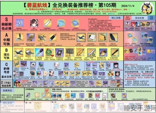 碧蓝航线，揭秘永恒礼盒获取秘籍，珍稀奖励轻松入手
