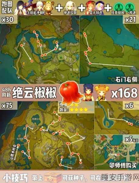 原神深度攻略，高效合成浓缩树脂，位置与材料全揭秘，助你速刷资源！