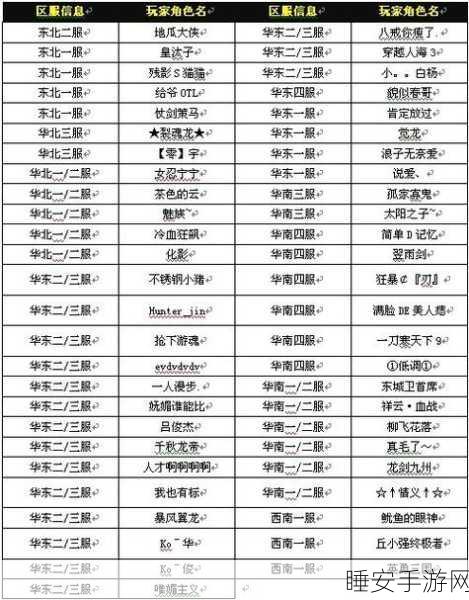 三国志9自创武将荣耀之路,姓名对照表揭秘及成名秘籍