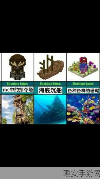 我的世界海底宝藏探寻秘籍，解锁深海奇珍的终极攻略