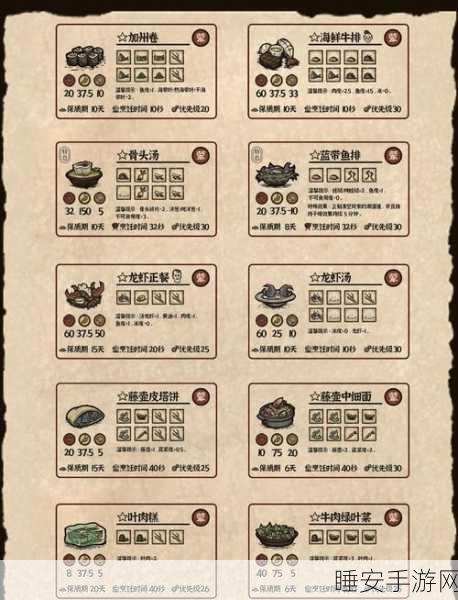 饥荒海难，解锁生存挑战，揭秘必做核心任务清单