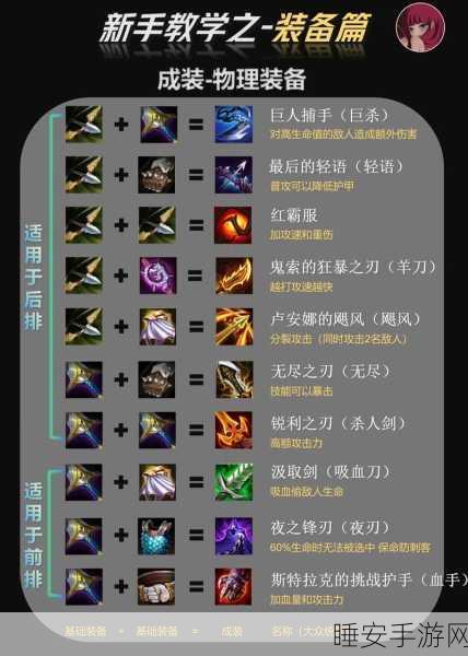 揭秘金铲铲之战龙女称霸秘诀，核心装备与战术深度剖析