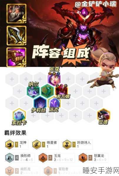 揭秘金铲铲之战龙女称霸秘诀,核心装备与战术深度剖析