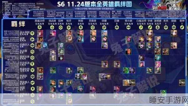 云顶之弈新版炼狱阵容攻略,最强组合揭秘与实战解析