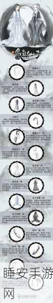 奇迹暖暖新装爆料,氤氲仙子套装绝美登场,细节解析与获取攻略