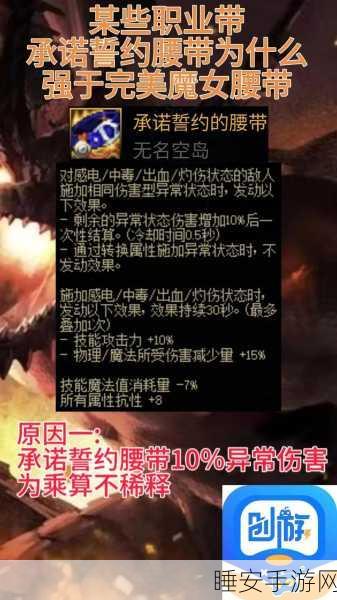 DNF力量爆发新策略,腰带头肩力量宝珠优选全解析