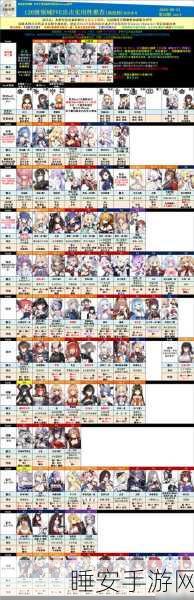 碧蓝航线深度攻略，蝶海梦花T3高效通关与掉落详解