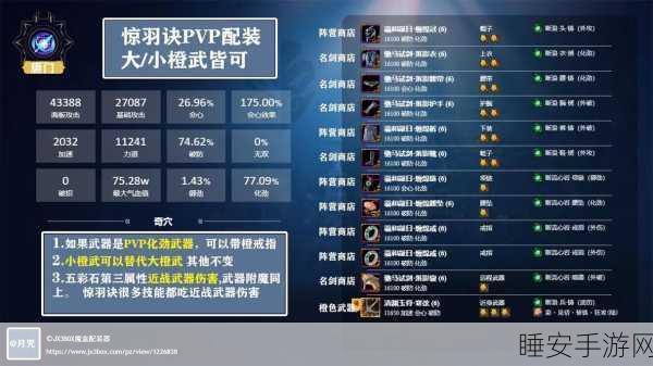 剑侠情缘手游,装备选择全攻略,揭秘属性优劣之道