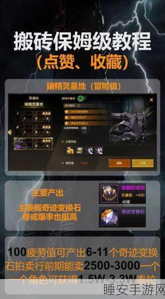 DNF搬砖攻略,揭秘高效赚钱的角色选择与技巧
