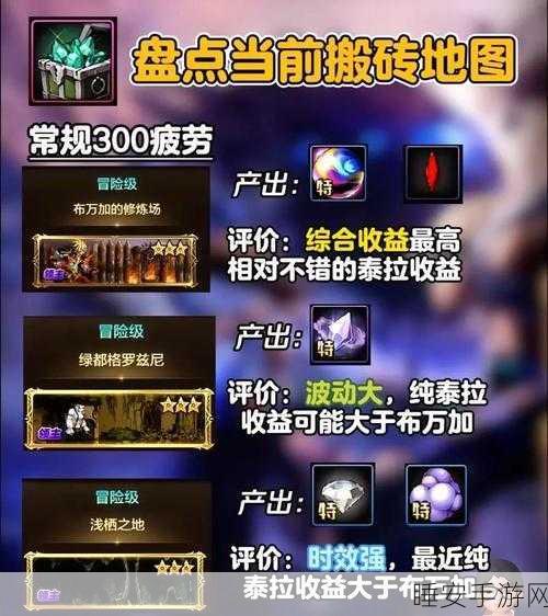 DNF搬砖攻略,揭秘高效赚钱的角色选择与技巧