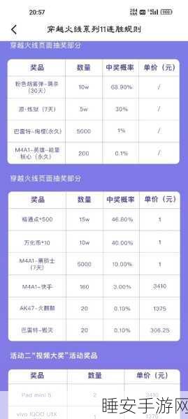穿越火线手游跨平台交友攻略,安卓苹果好友互加全解析