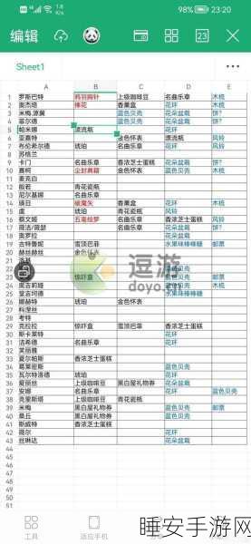 纯白和弦饭券全攻略，解锁海量福利的秘籍