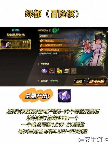 DNF手游翻牌辅助全攻略,高效提升游戏收益,揭秘安全使用方法