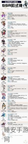 阴阳师手游顶尖攻略,式神培养与冠军阵容揭秘