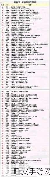 仙剑奇侠传武功排名终极揭秘，武林争霸，谁主沉浮？