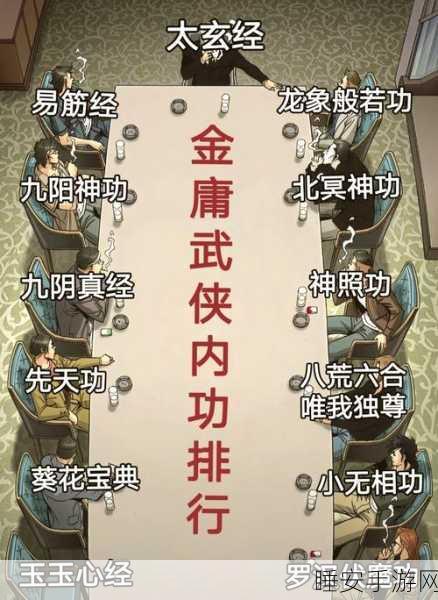 仙剑奇侠传武功排名终极揭秘,武林争霸,谁主沉浮?