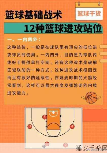街头篮球手游高手进阶，分球技巧、角色策略与实战细节全揭秘