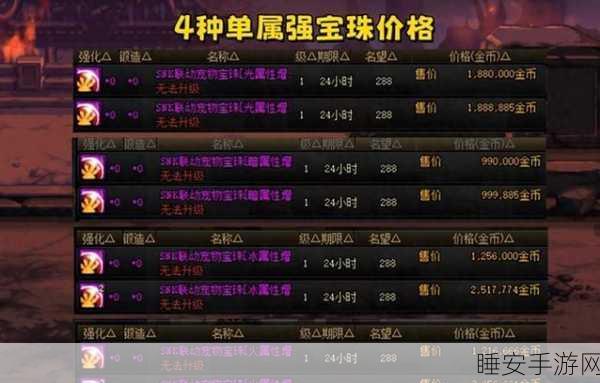 DNF100级鞋子智力宝珠全攻略，打造极致法系输出