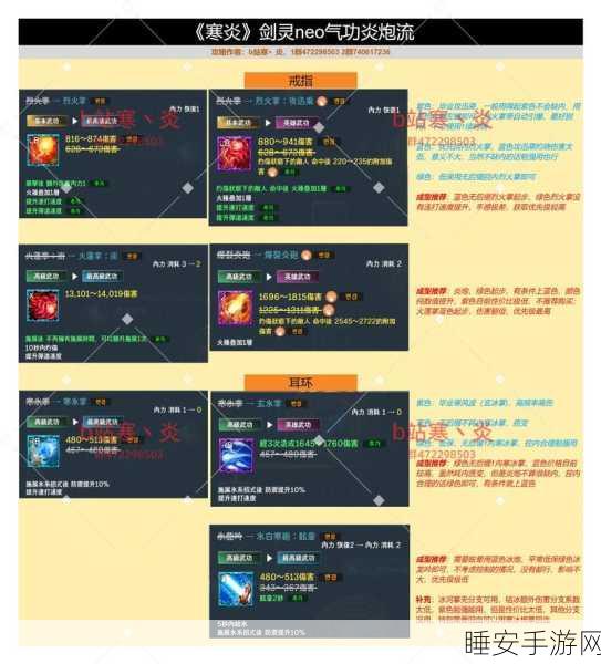 剑灵直升券大放送，洪门修炼场直通挑战赛燃爆开启！