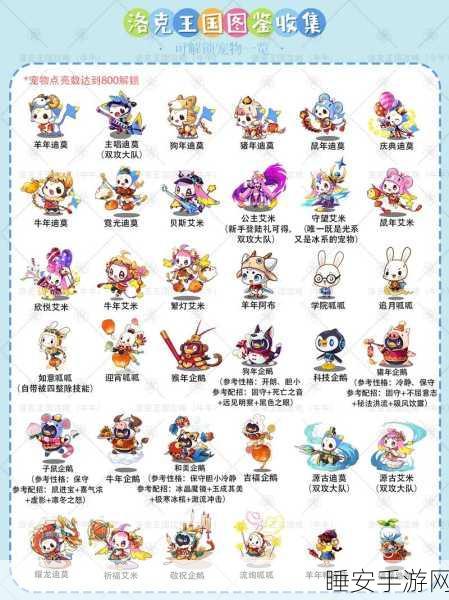 洛克王国多哥宠物获取攻略，解锁稀有萌宠的秘诀