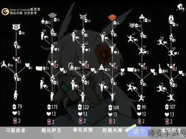 光遇巫师帽返场悬念揭晓，历史复刻规律与玩家期待大揭秘