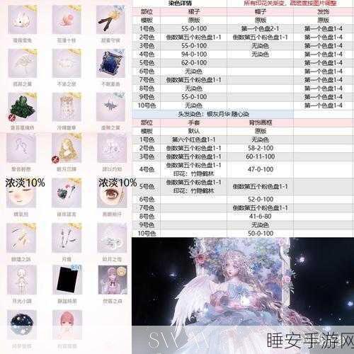 闪耀暖暖幻境关卡全攻略,解锁条件与高分技巧揭秘